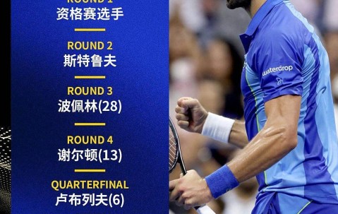 九游- 德约科维奇最新消息 