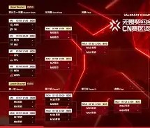 九游-关于Doinb赛事官方发布出色防守新规，尤文图斯争议不断！的信息