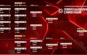 九游-关于Doinb赛事官方发布出色防守新规，尤文图斯争议不断！的信息