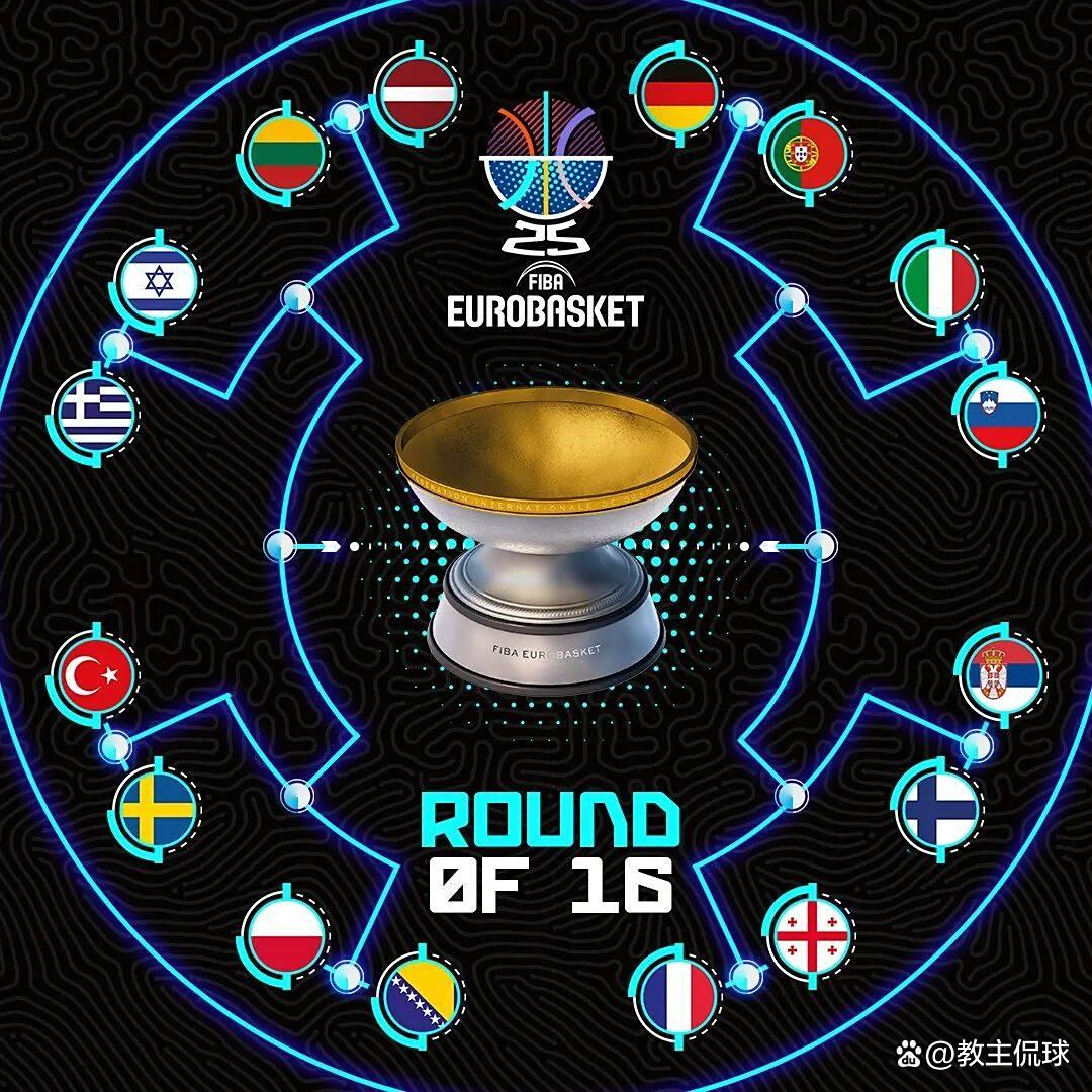 东契奇巅峰对决，浓眉哥与70激战塞尔维亚队分钟，问鼎冠军胜负难料！的简单介绍