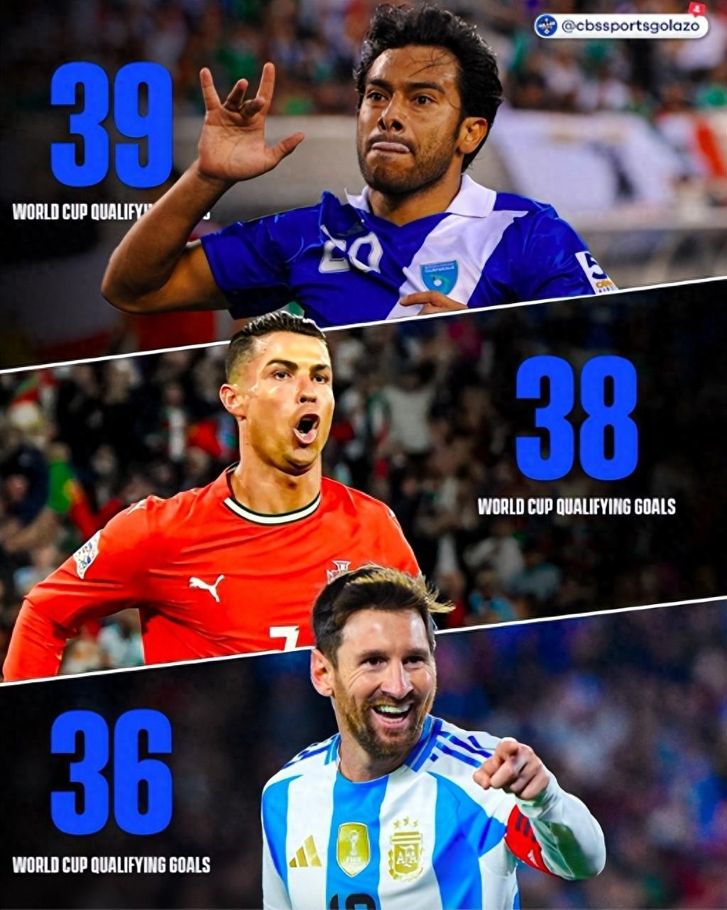 C罗连续二十场比赛得分超过高光表现，老鹰挑战极限！的简单介绍